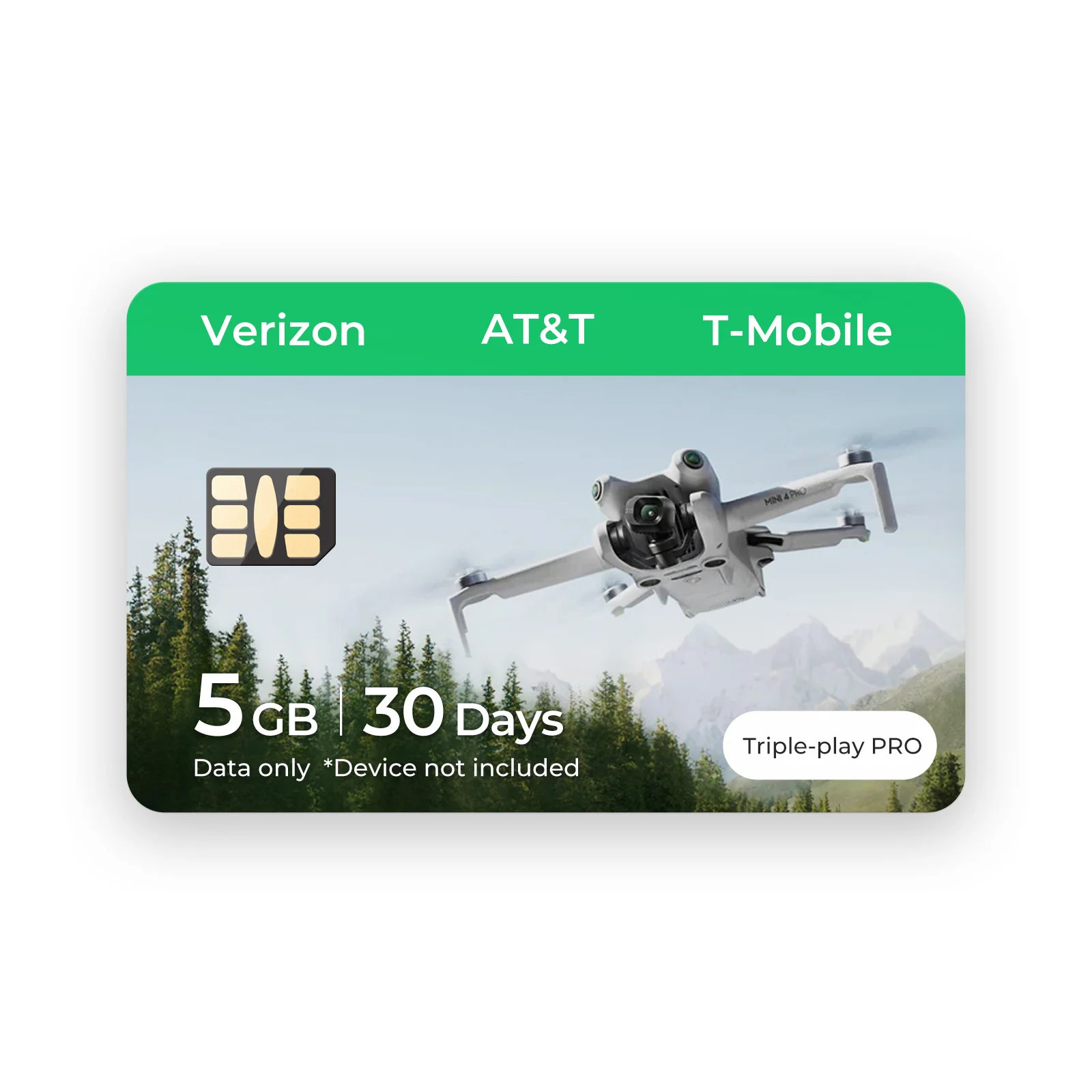Triple Play Pro – Industrial 5G/LTE Nano SIM & eSIM Card, Multi-Carrier USA (AT&T, T-Mobile, Verizon), Rugged for Extreme Temperatures, Ideal for IoT, M2M, Routers & Drones
