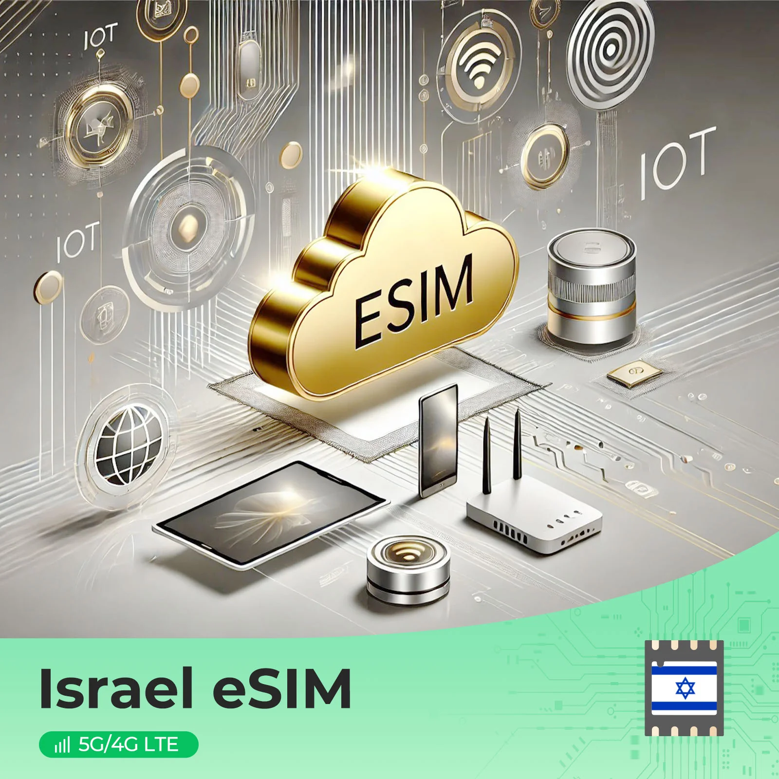 Israel Prepaid eSIM – Fast 5G/4G Data, No Roaming Charges, Instant Activation, Supports Hot Mobile, Orange, Pelephone