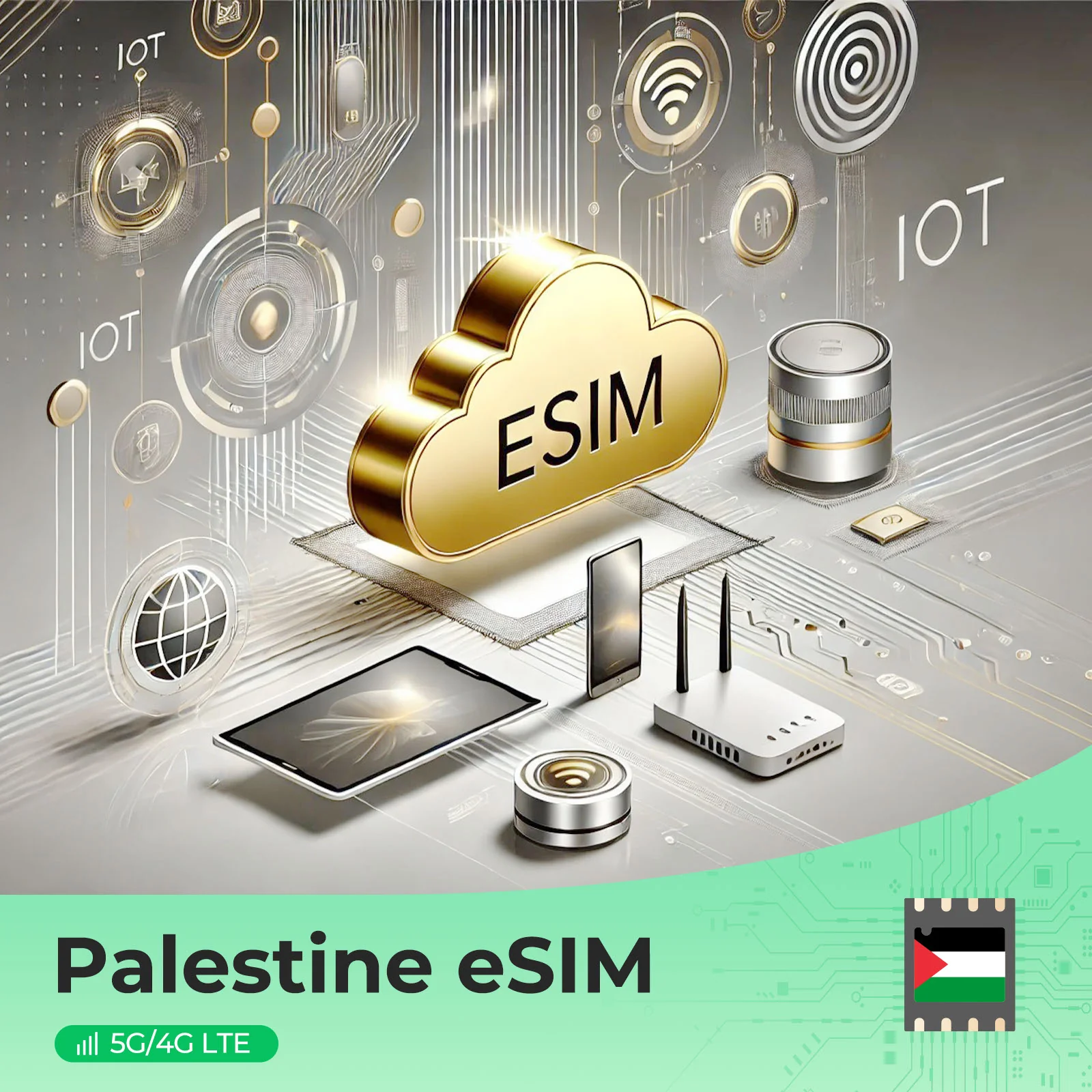 Palestine eSIM