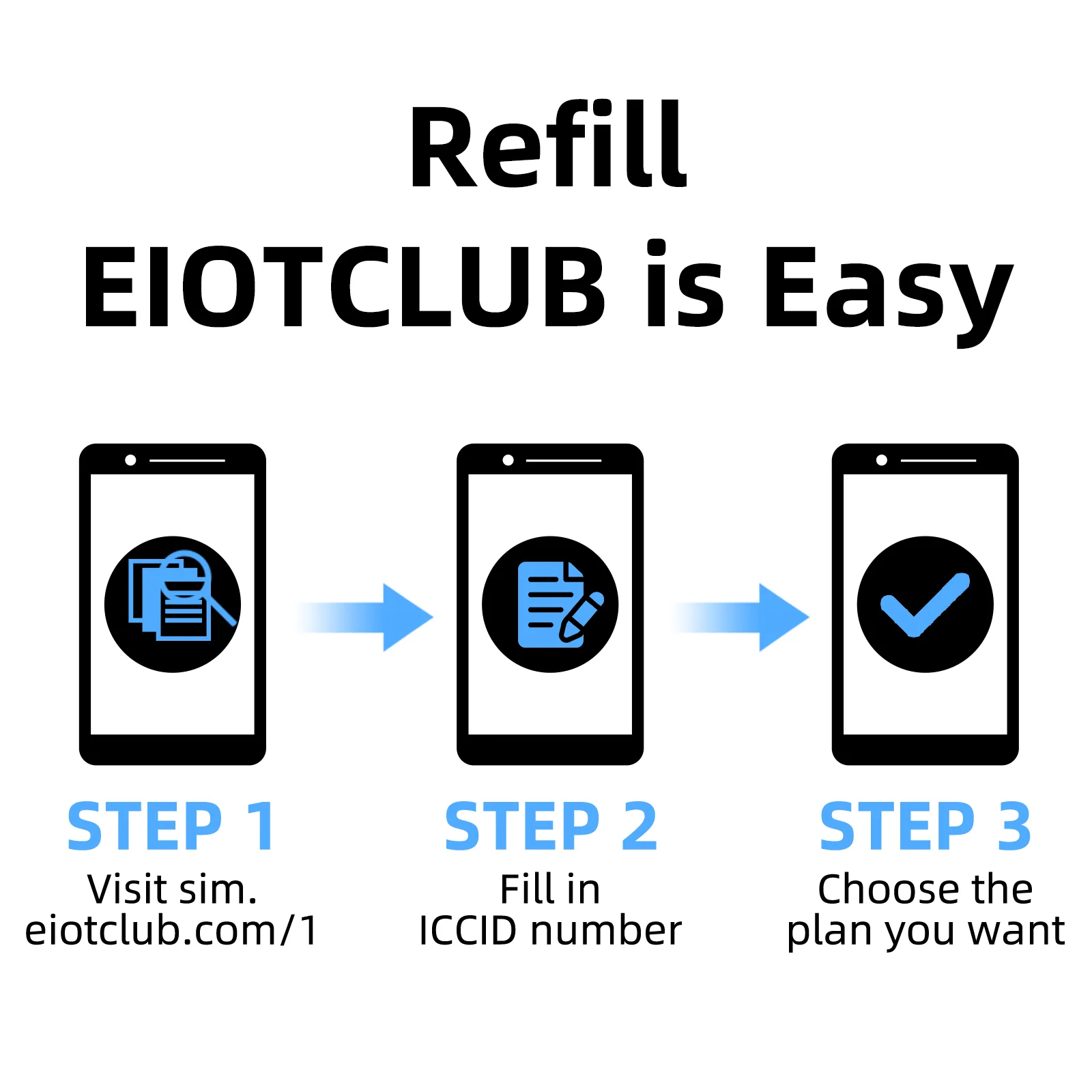 Eiotclub Prepaid Date T-mobile Network Sim Card 4G Router Mini Hotspot(30GB, 90Days) - Image 3